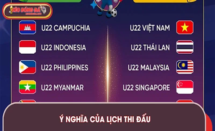 World Cup 2026