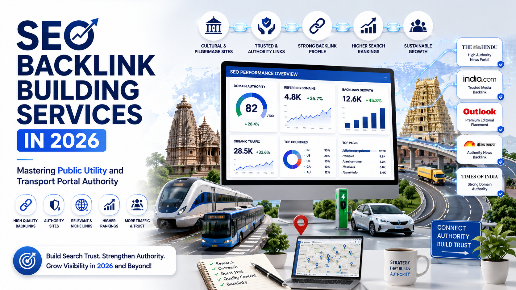 Seo Services Link Building