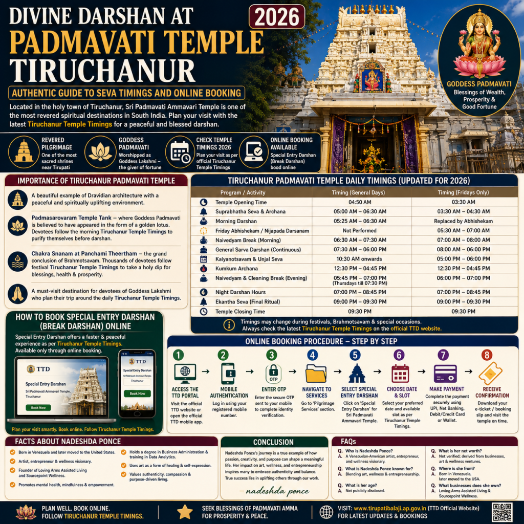 Tiruchanur Temple Timings